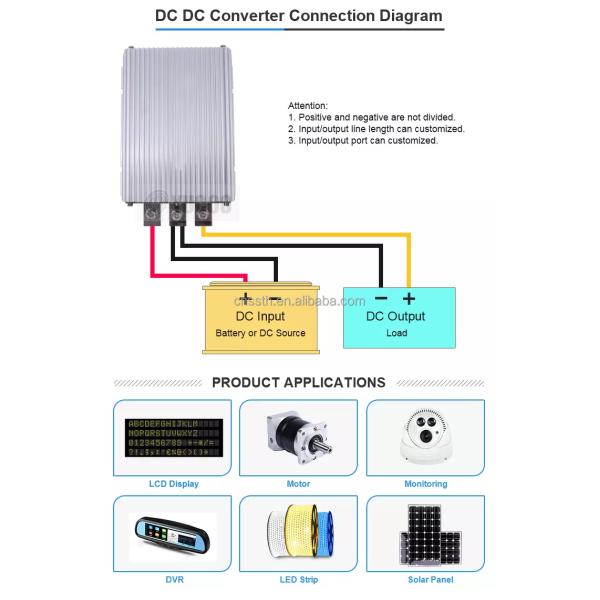Portable DC 24V To DC 12V Converter 100A Voltage Regulator Module Lightweight