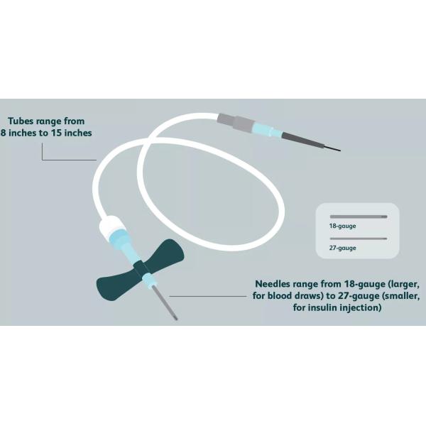Disposable Winged Infusion Set For Blood Collection 18-27 Gauge