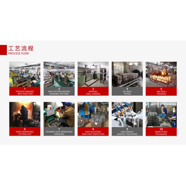 Pot Handle Stainless Steel Investment Casting Part For Pressure Cooker Handle