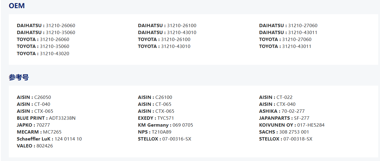 31210-26060 31210-26100 CT-065 TYC571 Engine:3Y/4Y SIZE:239*14*276 CLUTCH COVER FOR TOYOTA CLUTCH KIT