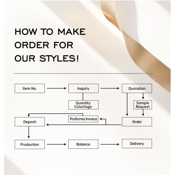 Stainless Steel 18K Gold MOM Stacking Ring For Women Fine Jewelry