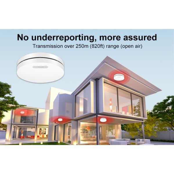 Interconnected Smoke Alarm Detector Ultra Slim Smoke Sensor 10 Year Lithium Battery