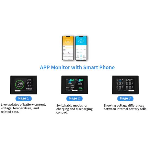 76.8V Lithium Golf Cart Batteries 230AH For Marine And Cart Applications With Top Grade Cells