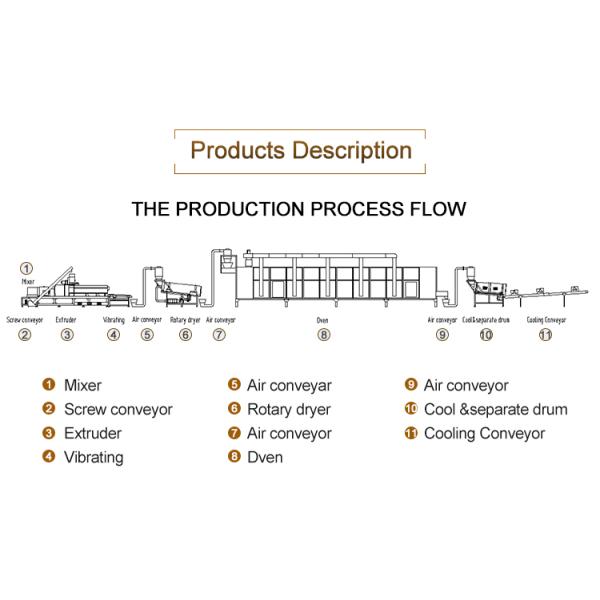 High Automation Twin Screw Fortified Rice Processing Machine 100kg/h-900kg/h Condition