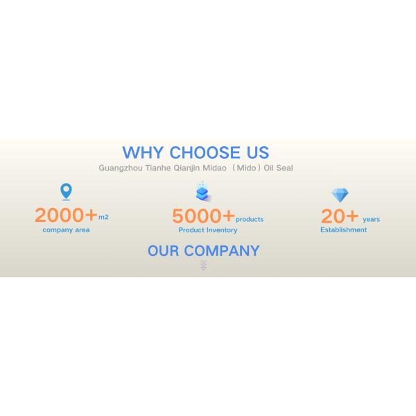 SK200-6E Hydraulic Pump Seal Kit , KOBELCO Excavator Control Valve Seal Kit Product Info: