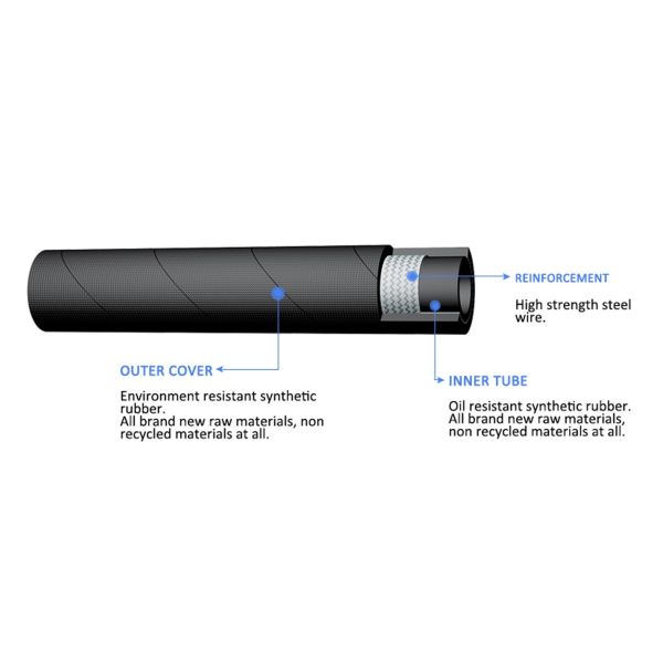 DN10 ID 3/8" 1SC One Wire Braided Hydraulic Hose