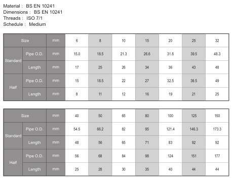 Elbow Carbon Steel Nipple Forged Technics , Carbon Steel Socket Weld Fittings Fireproof