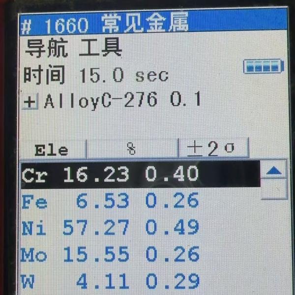 ASTM EN GB JIS Standard Hastelloy C276 Bright Polished Bar Hot Rolled and Forged Round Bars