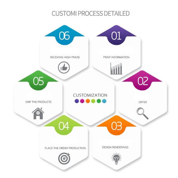 Collapsible Crossbody 50cm Handle Printed Canvas Shopping Bags