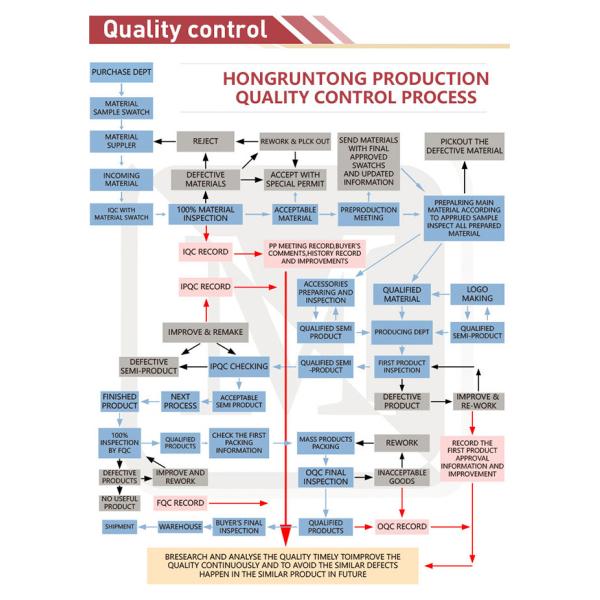 Hongruntong Underwater Air Lift Bags Hot Air Balloon Lift Bag Resistant To Aging