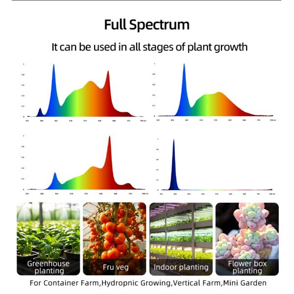 Three Channels Detachable LED Grow Light 10 Bar Full Spectrum Dimmable LED Grow Lights 1000W