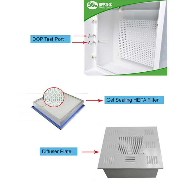 20W Clean Room Hepa Filter Box Frame Stand 500m3/H For Medical Electronics