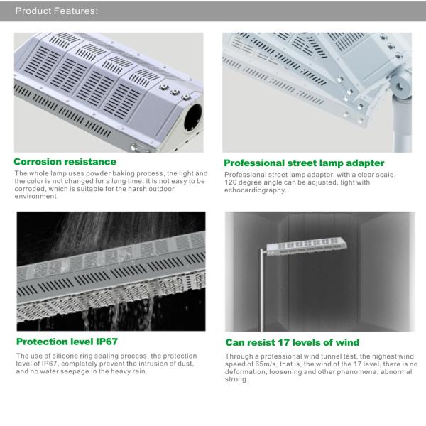 300 Watt LED Street light CREE SMD Bulbs city road lighting IP67 AC85-277V lamp