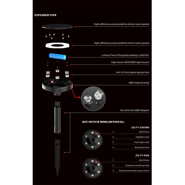 Die Cast Aluminum LED Solar Pathway Lights All In One IP65 Waterproof For Garden