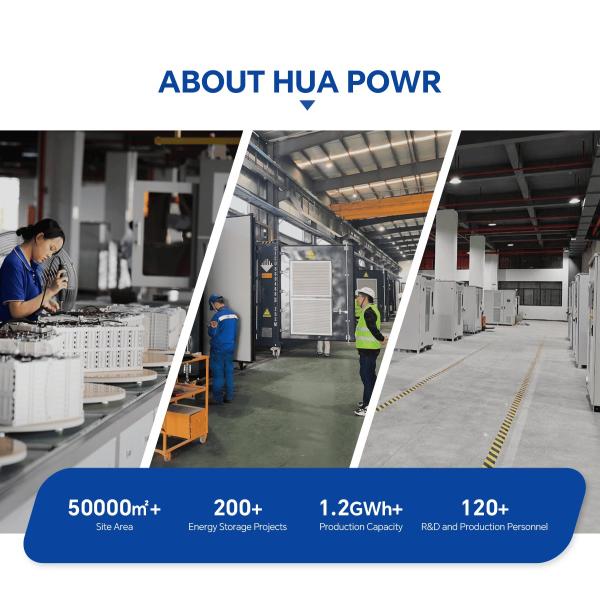 Hua Power 1C 1MW 1.1MWh Air Cooling Battery Container BESS Integrated ESS Solution Solar Energy Battery Storage System