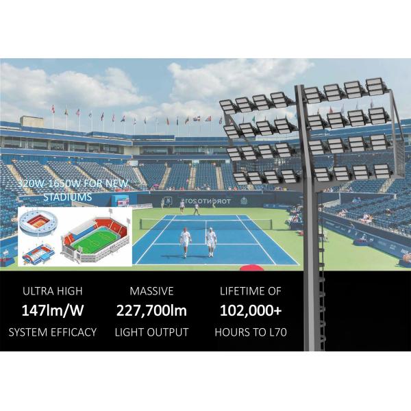 960W Practical LED Stadium Light Anti Corrosion 151LM/W Lumens