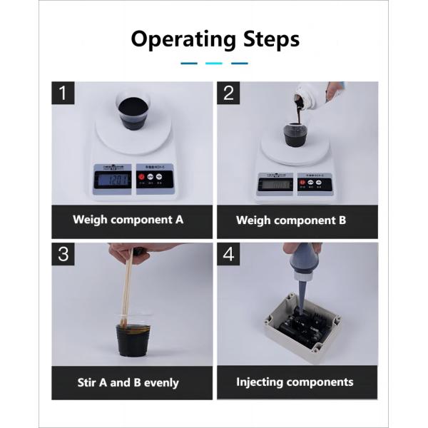 Potting glue, insulation potting glue, moisture-proof potting glue, AB glue