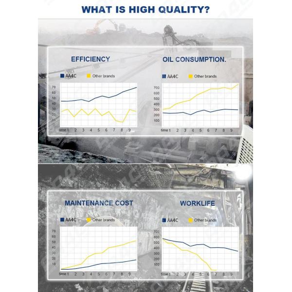 AA4C Reciprocating Portable mining industry piston diesel air compressor outdoor air pump workshop air source AA-W1.8/5