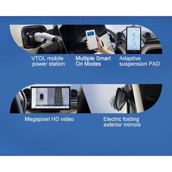 BYD Dolphin 2023 Chinese MINI Electric Car CLTC Pure Electric Cruising Range 420Km