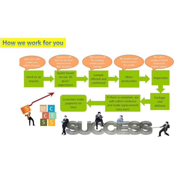 Customized valve lost wax casting part