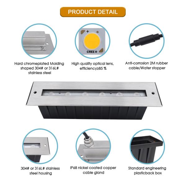 Underwater light illuminating pool water