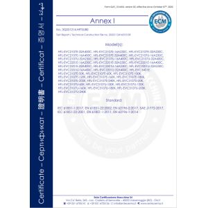 Zhongshan High Fly Technology Co., Ltd. Certifications