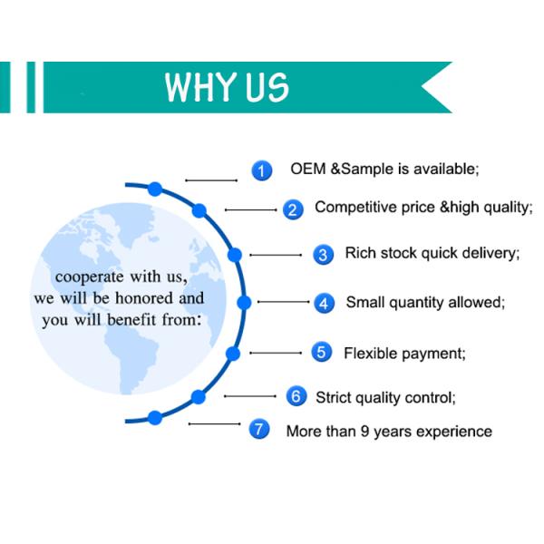 Excavator Hydraulic Seal Kit E345 Track Adjuster Seal Kit ADJ Seal Kit For Construction Equipment