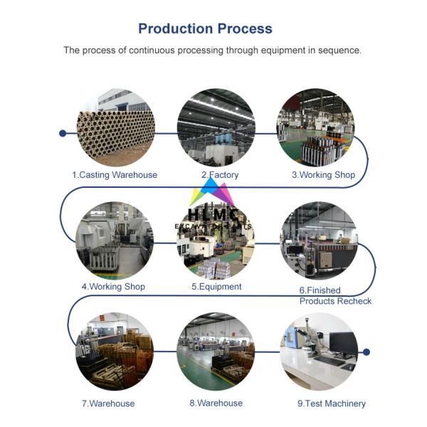 Doosan DB58 DB58T Engine Liner Kit 65.01201-0071 65.01201-0068 DH220-7/DH225-7 Excavator Engine Cylinder Liner