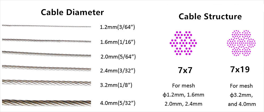 Factory Direct Supply Stainless Steel Cable Mesh Ferrule Type For Railing Applications