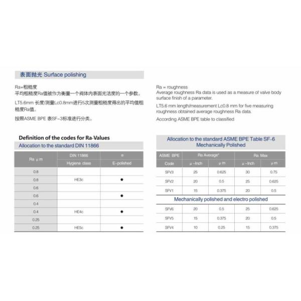 Plastic Pneumatic U type three way Diaphragm Valve according ASME BPE