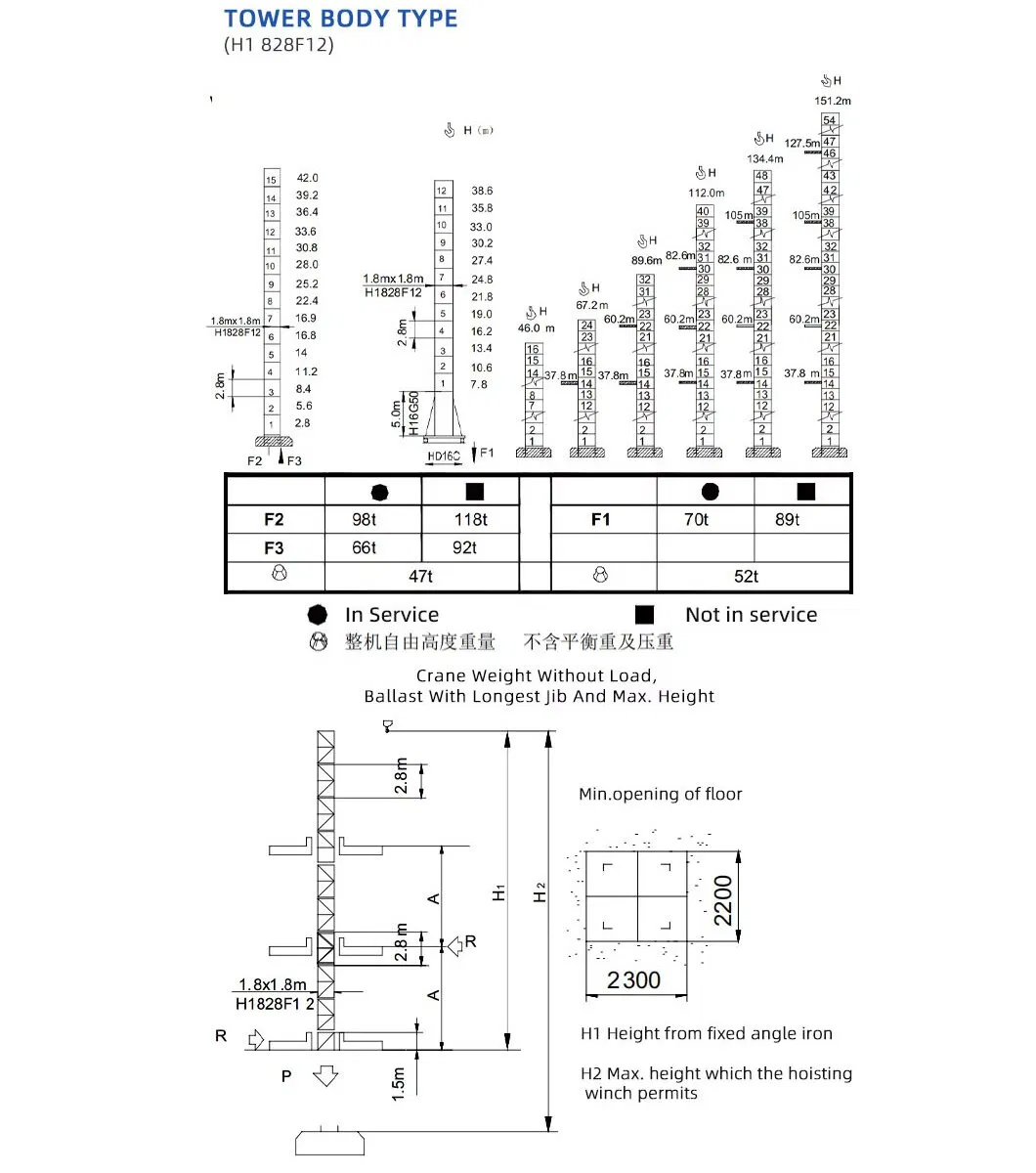 China 4t Qtz40 4808 Hammer-Head Topkit Small Tower Crane Price with Spare Parts