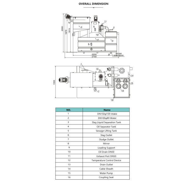 5m3/H Integrated Collecting Debris Oil Water Separator SUS304 Used Separation System