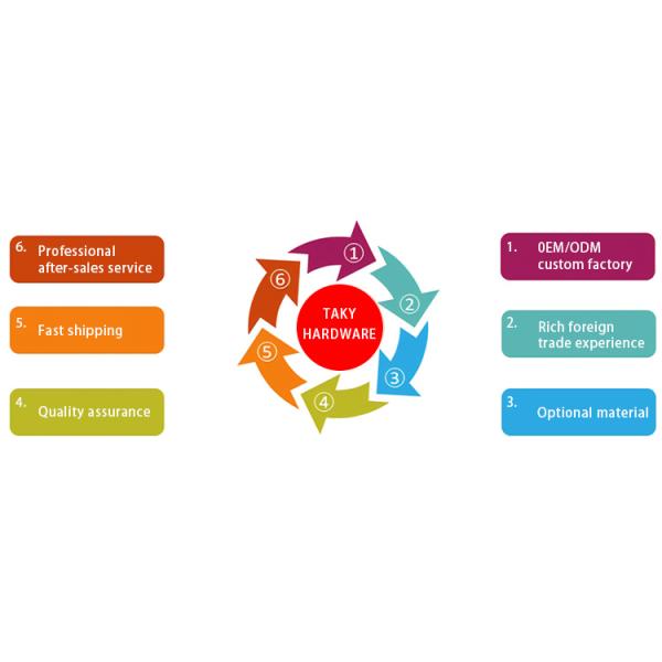 High Quality Glass Clamp Hinge Heavy Duty Glass to Glass Shower Door Hinge