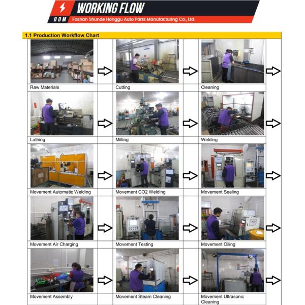 Airmatic 4Matic W221 Rear Air Suspension Shocks Absorber For Mercedes Benz Right Rear 2213205613 Suspension Absorbers