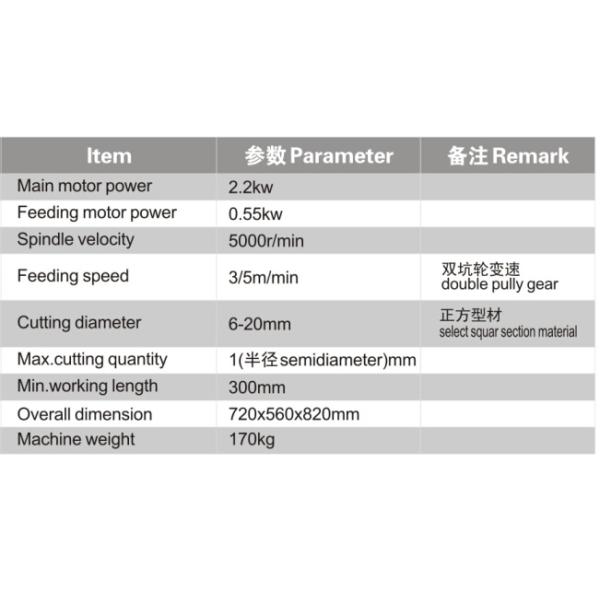 MC9020 Provided round wood stick making machine