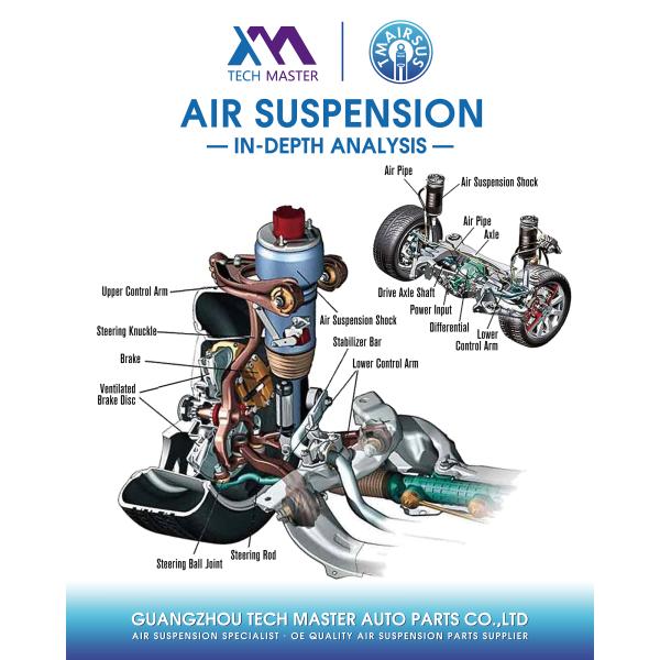 Air Compressor Pump Fit For Zeekr 001 Air Suspension Repair Kit Reference Oem 600138623