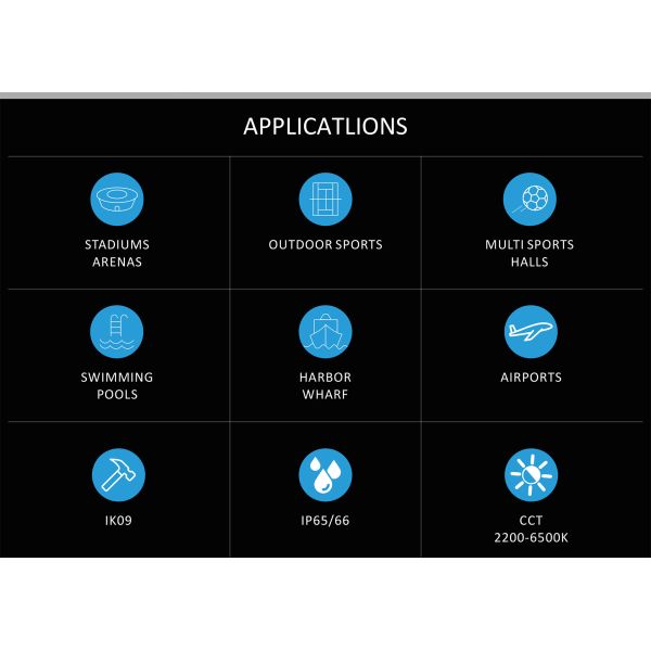 Multiscene Durable LED Arena Lights , DMX Flood Lights For Football Pitch