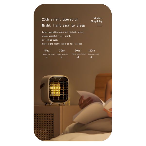 Small White Ptc Ceramic Heater And Fan 900w Electric Portable Space Bedroom