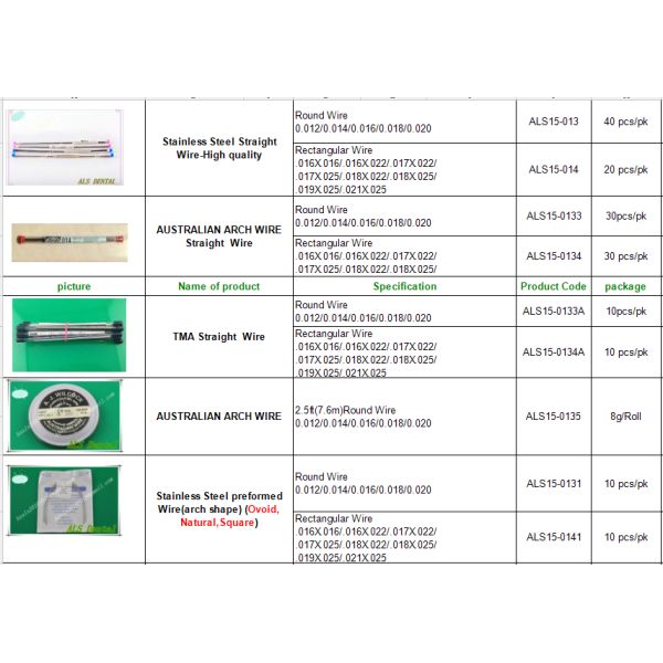 Manual Dental Orthodontic Quad Helix Expander/Orthodontic Laboratory Production with CE Certification