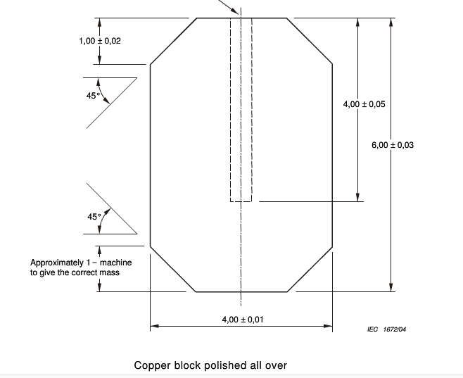Copper Block With Omega K - TypeThermocouple IEC 60695-11-5 Fig A.1 Standard