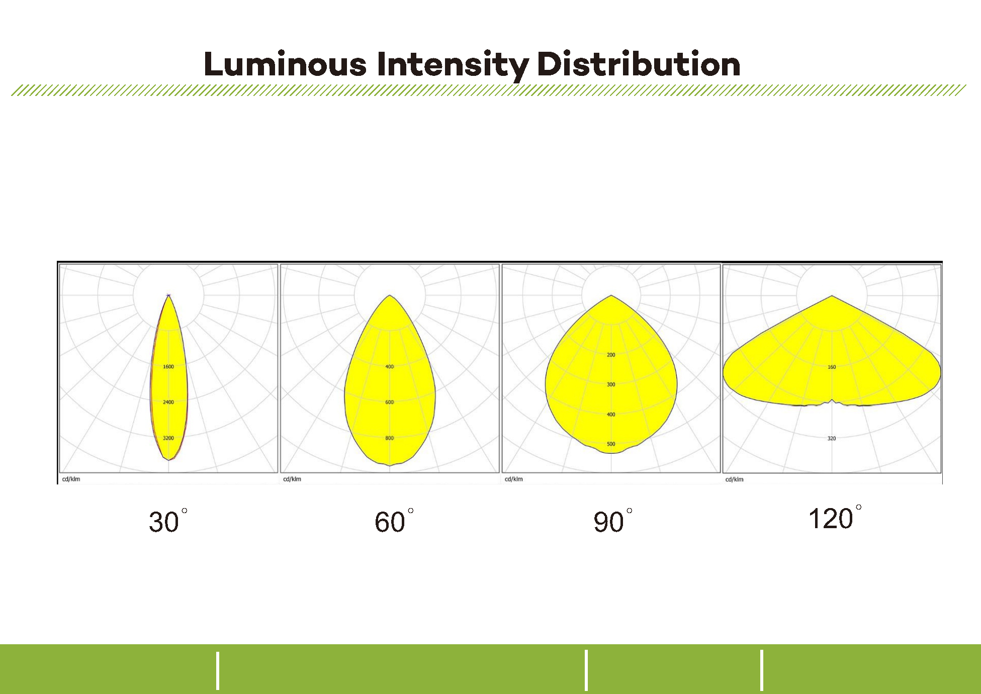 Warehouse Hook Round 220V IP66 200W LED Flood Light