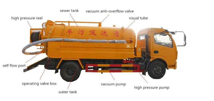 Shacman Automatic Instant Swer Vacuum Tanker Truck 18cbm 18000liter For Septic Tanks