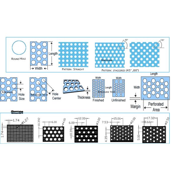 Customerized Round Hole Perforated Wire Mesh / Punching Mesh In Different Aperture