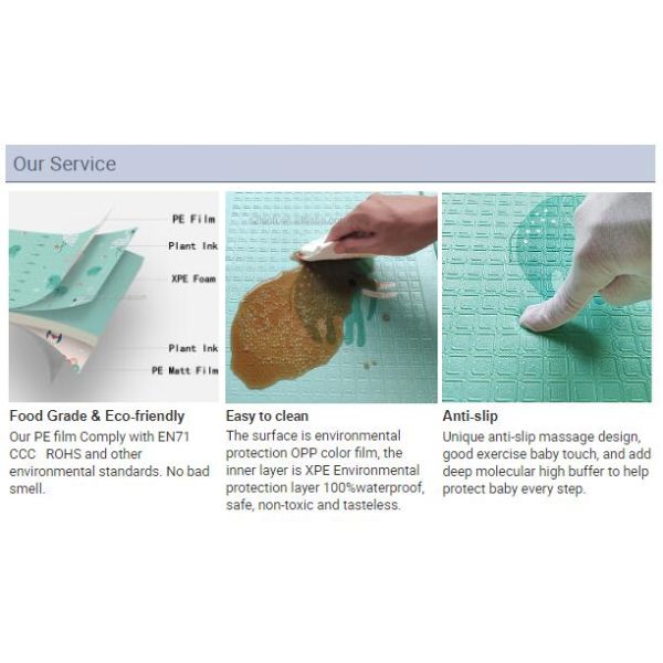 ASTM Certificated Kids Play Mats XPE Foam Baby Foldable Playmat Eco Friendly