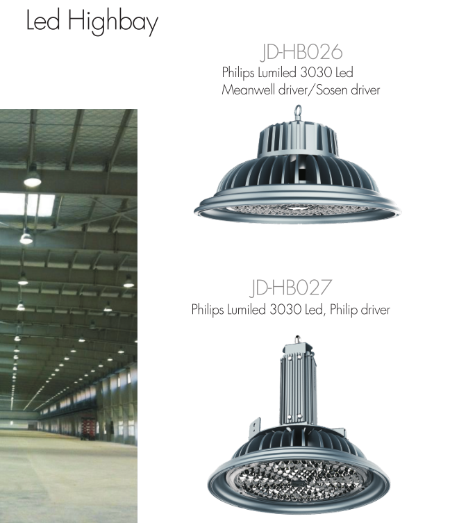 Super Bright LED High Bay Factory Lights High Performance Easy Installation