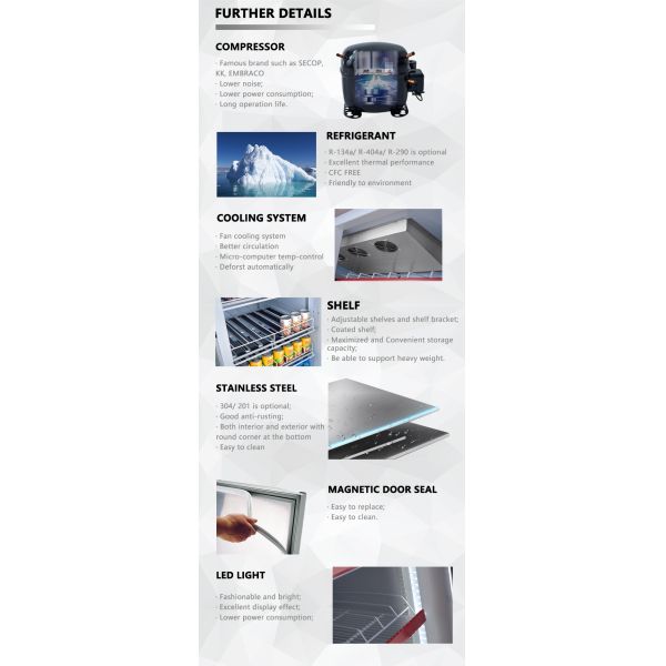 Double Glass Door Commercial Vertical Refrigerator