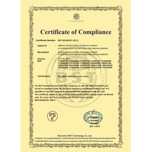 Jinan Zaiqiang New energy technology company Certifications