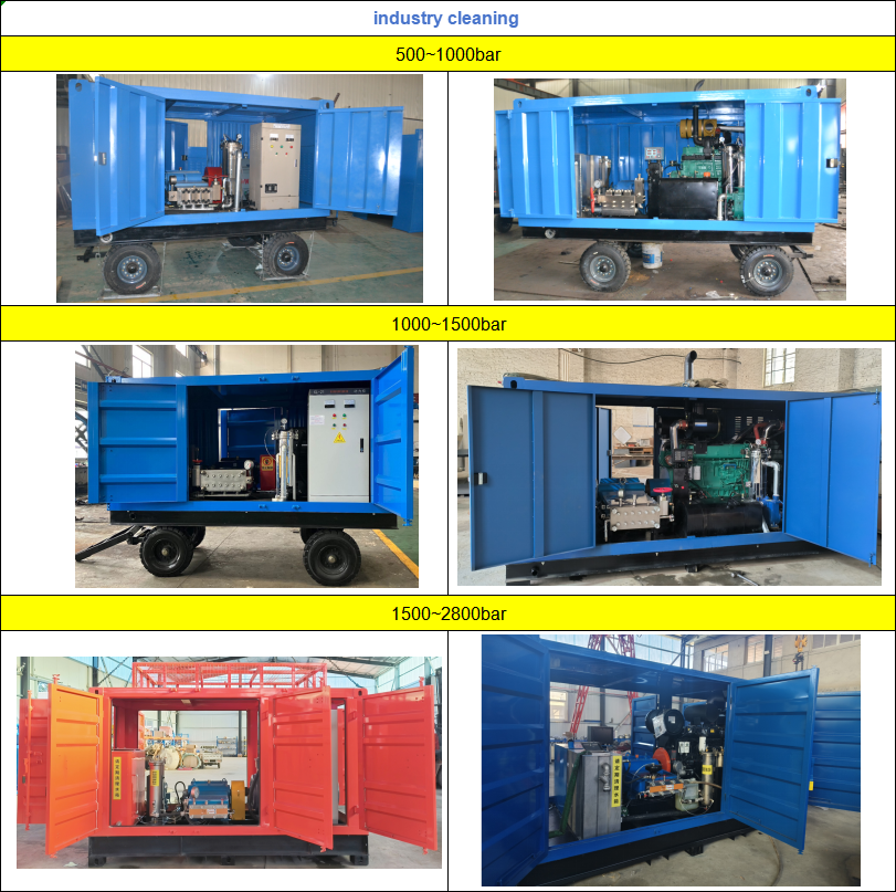 50L/Min-85L/Min High Pressure Water Blasting Machine For Marine Rust Paint Removal