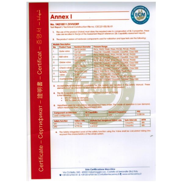 Xtv High Quality Industrial 150-300lb API ANSI 10K-20K Flange Stainless Steel Pneumatic Actuator Flanged Ball Valve