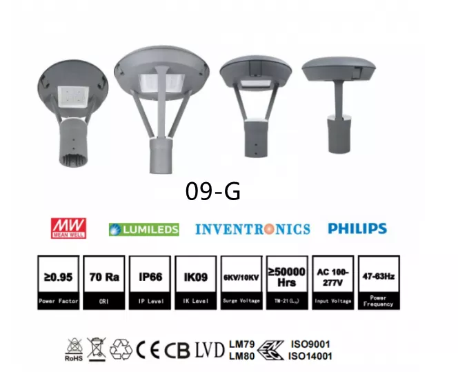 Waterproof High Lumen Roadway LED Lighting 100w 150w